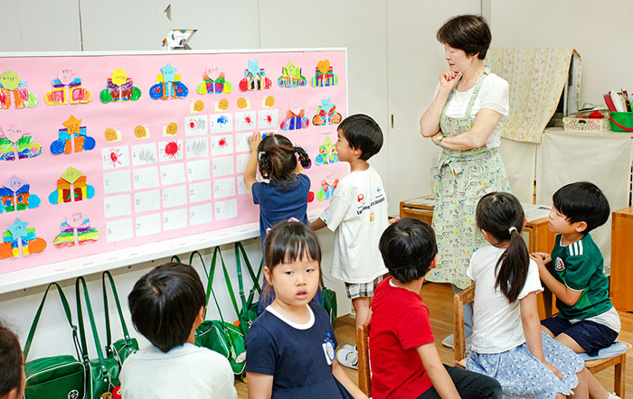 今日はどんなお天気かな？。